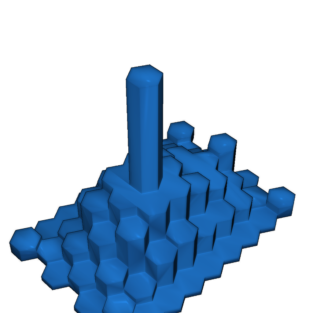 1/48 Gundam Unicorn Bust