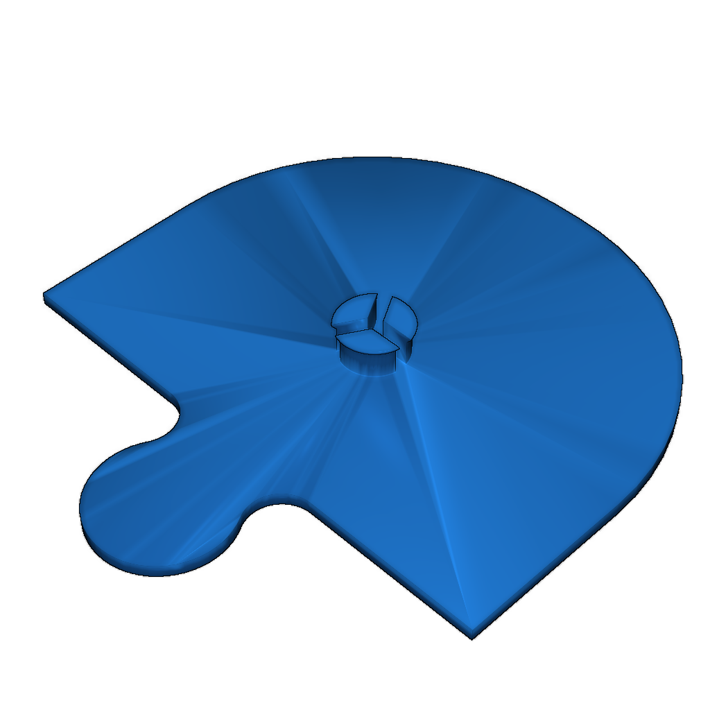 Знак открытия-закрытия