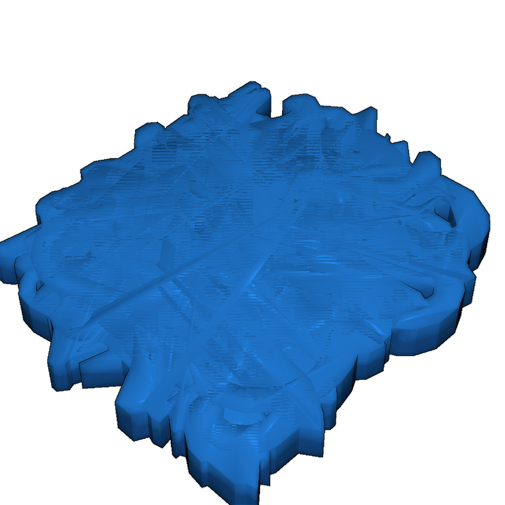 Линейка-Шаблон Котиков