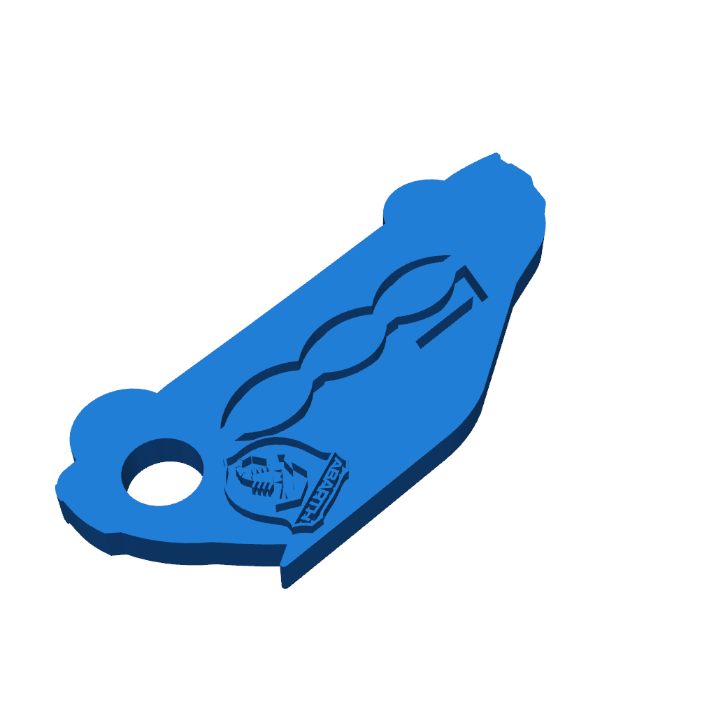 Размеры модели