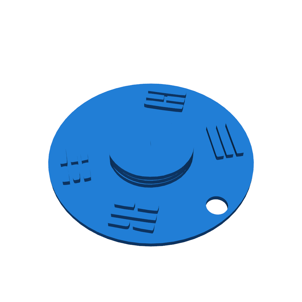 Инструкция по использованию цветов и дизайна