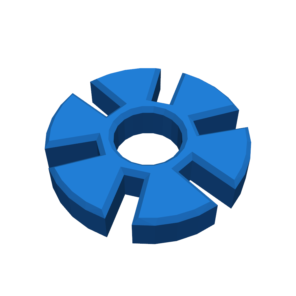 Большая шестерня