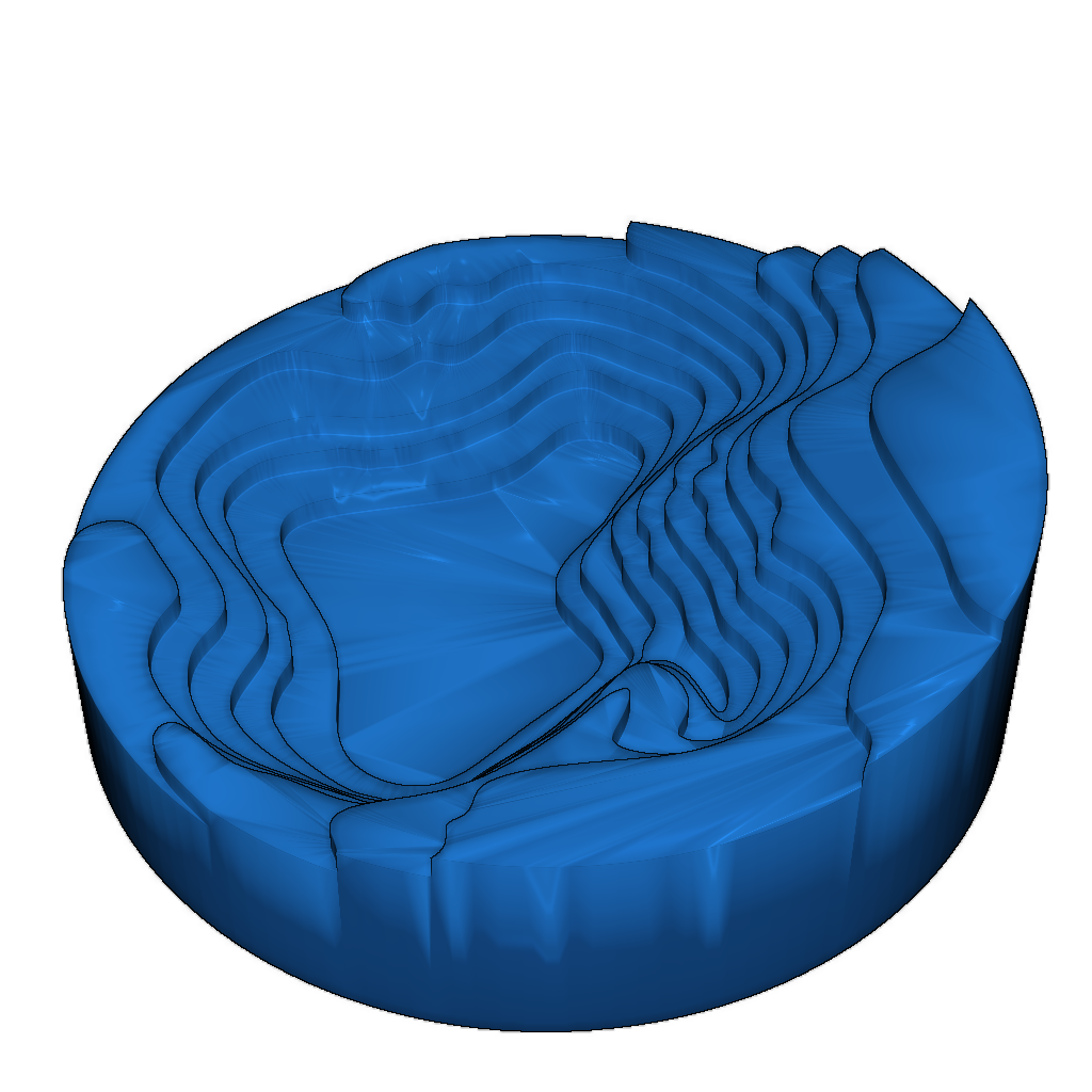 Топографическая подставка