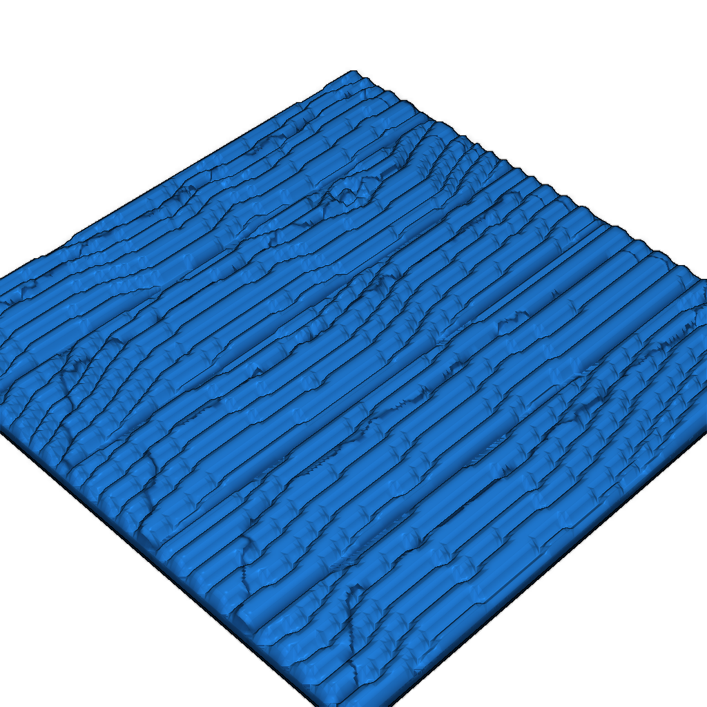 Модульная система подземелий