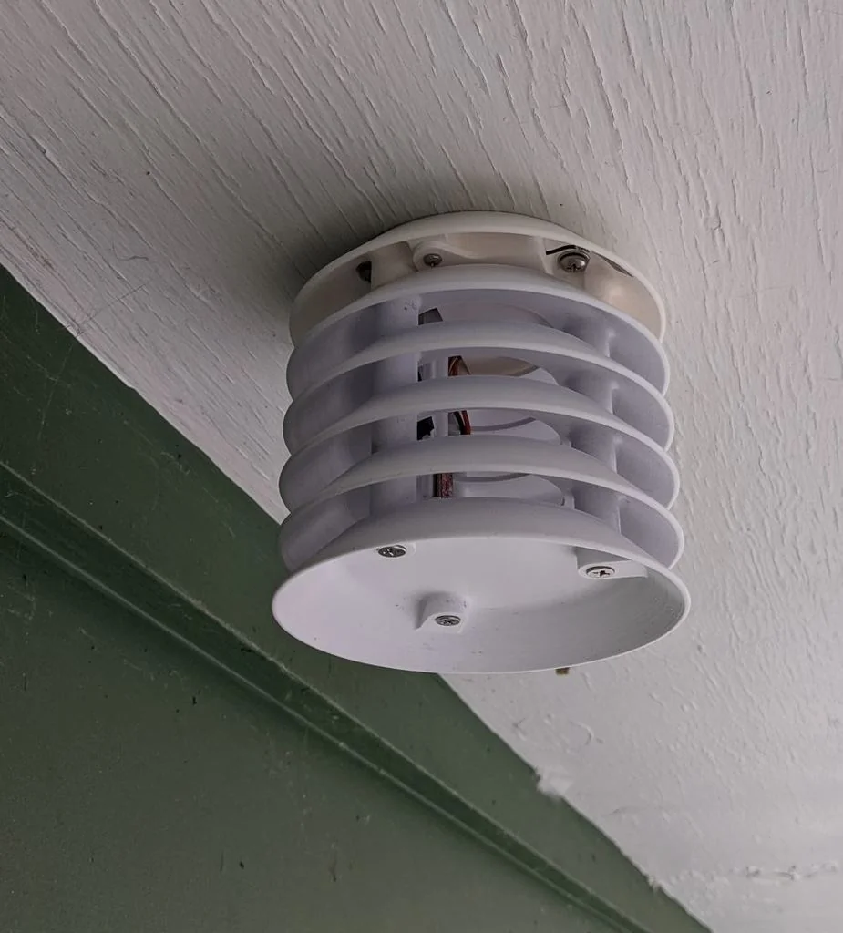 Модель ESP32 Метеостанция