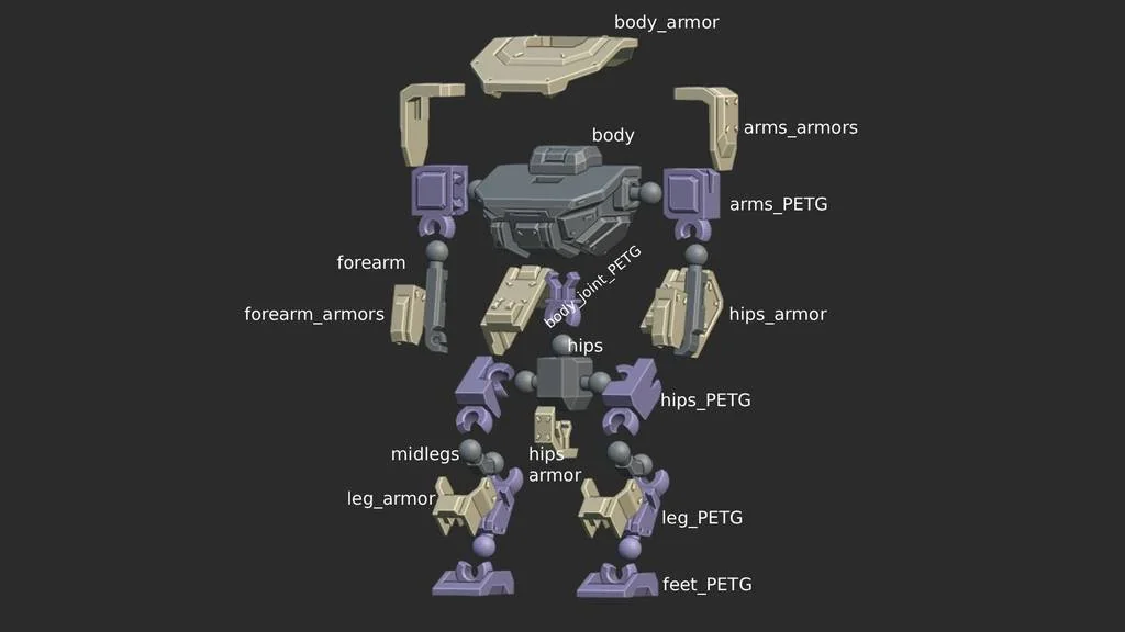 Модульный мех NG1 (10 см)