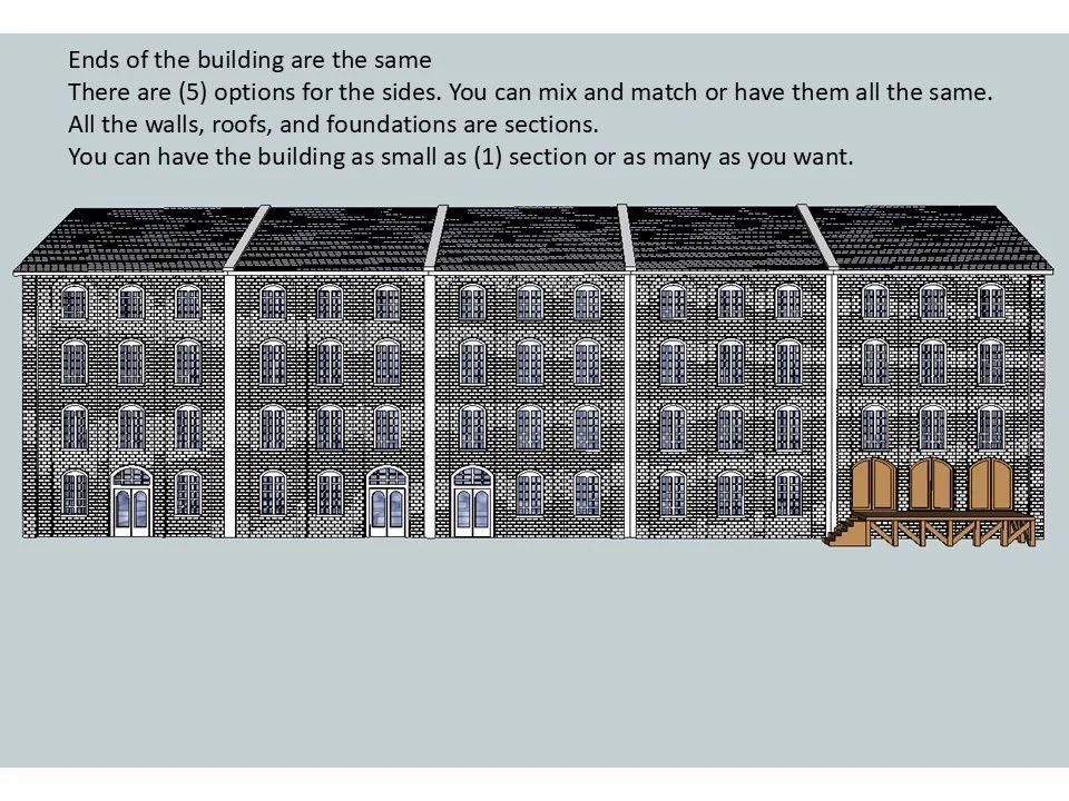 Модель крупного кирпичного здания в масштабе HO