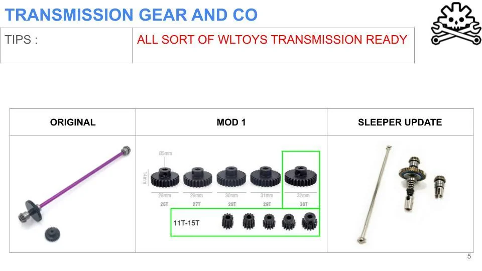 V7 WLTOYS 144 RC CAR TRAGGY 1:14 БЕСПЛАТНАЯ ДЕМО