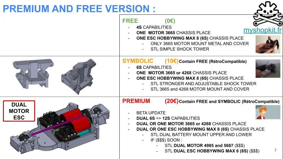 V7 WLTOYS 144 RC CAR TRAGGY 1:14 БЕСПЛАТНАЯ ДЕМО