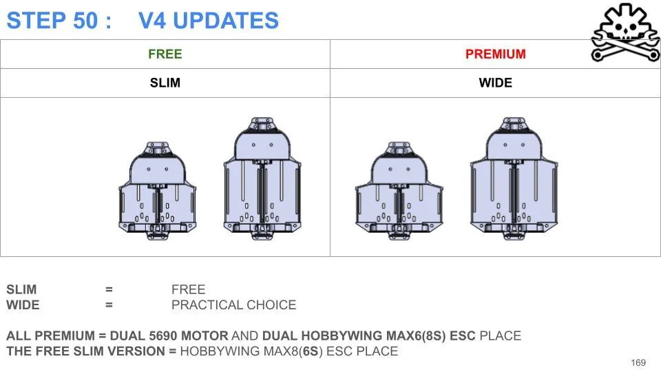 3D модель Модель V7 WLTOYS 124 RC TRUGGY 1:12 - фото 12