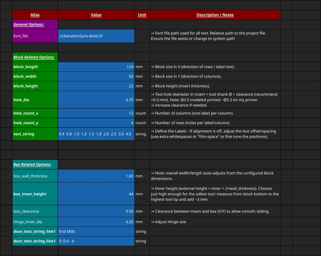 3D модель Коробка для хранения фрез и бит CNC - фото 8