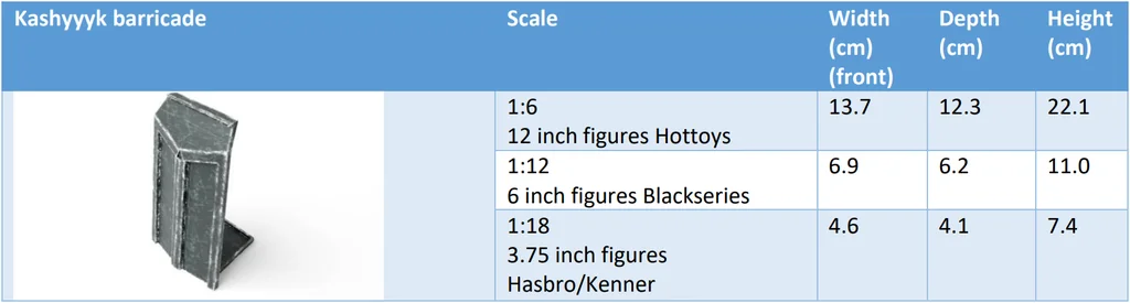 3D модель Баррикада Кашиика из Звёздных Войн - фото 5
