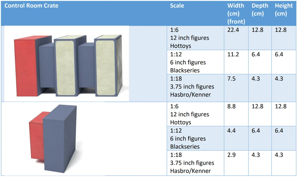 3D модель Контейнер Управления Звездного Десанта - фото 9