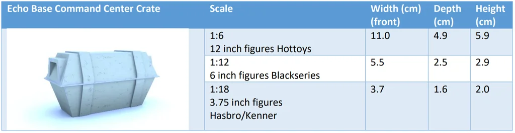 3D модель Ящик командного центра Эхо Базы - фото 2