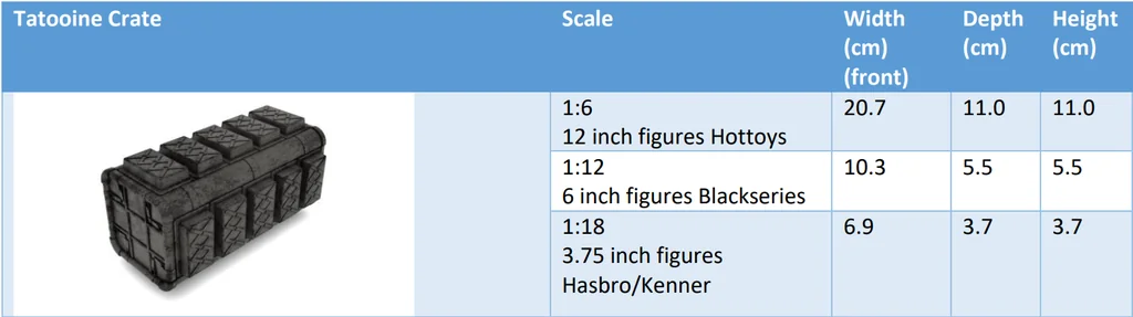 3D модель 3D Модель Ящика Татуина - фото 5