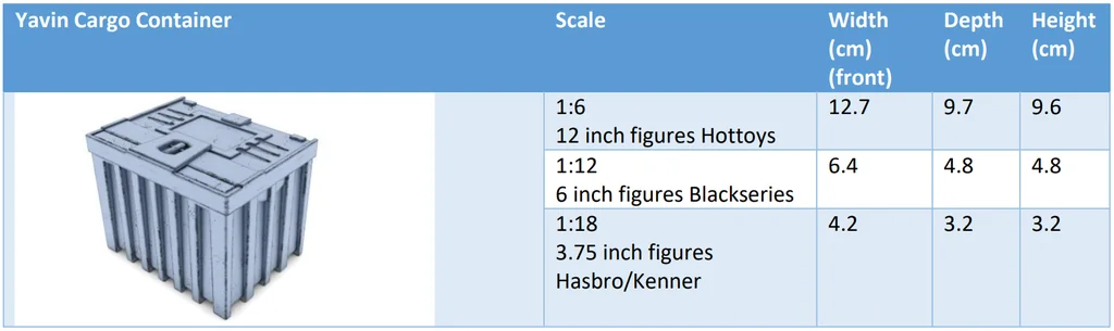 3D модель Грузовой контейнер Явина - Модель - фото 2