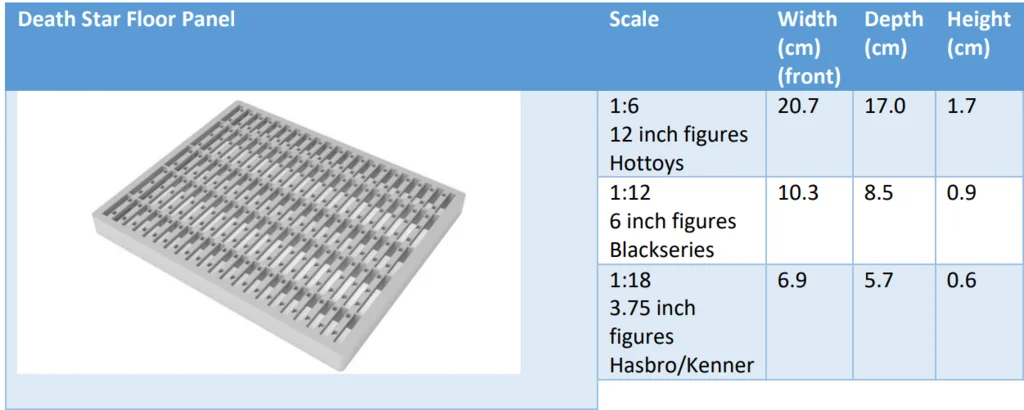 3D модель Пол панелей Звезды Смерти - фото 7