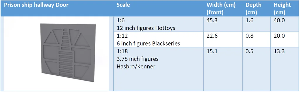 3D модель Дверь коридора тюремного корабля - фото 8