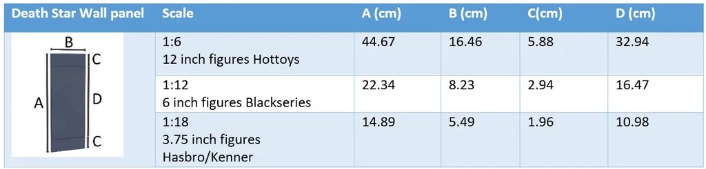 Панели коридоров Звезды Смерти