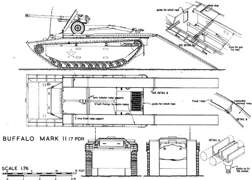 Модель LVT Buffalo Amtank для 17-фунтового орудия