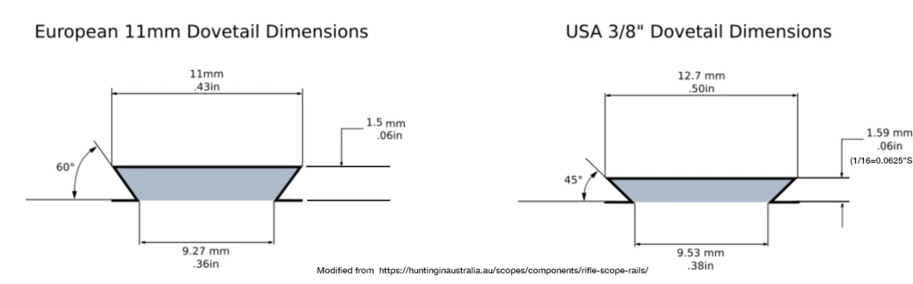 3D модель Демонстрация шиповых соединений с BOSL2 в OpenSCAD - фото 6