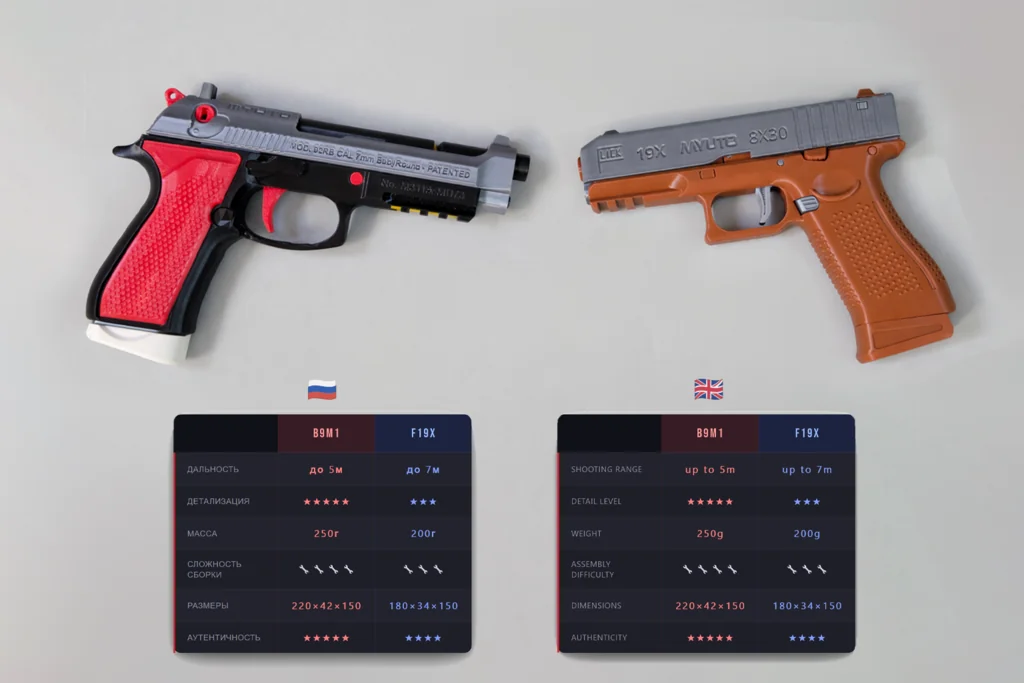 Bulletta 9M1 - Детализированная игрушечная пистолет-реплика