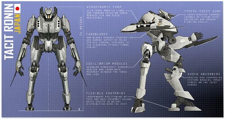 3D-модель Tacit Ronin из Pacific Rim