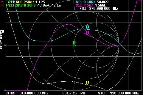 3D модель Yagi антенны Meshtastic 868 МГц - фото 9