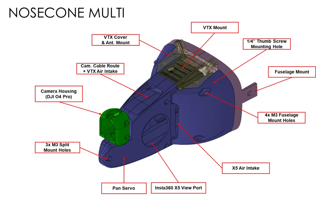 ArgusFPV ROC WING VTOL Модификации - DJI O4 Pro и Insta360 X5
