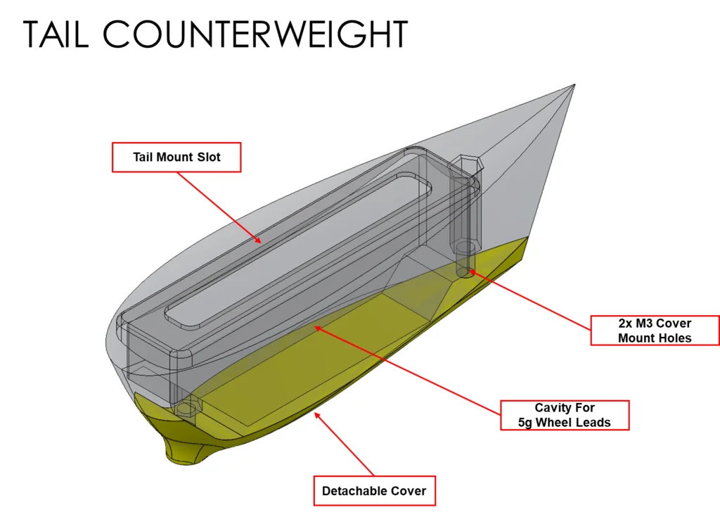 ArgusFPV ROC WING VTOL Модификации - DJI O4 Pro и Insta360 X5