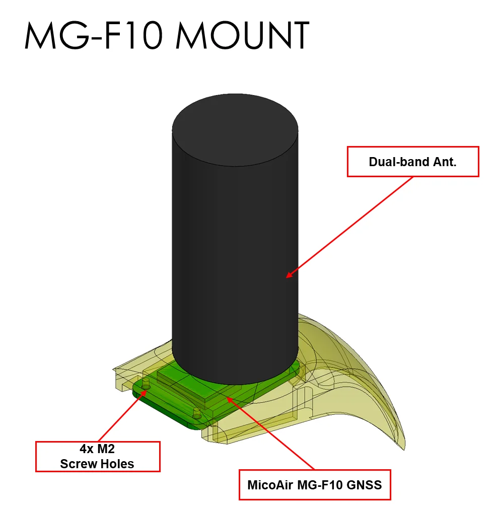 ArgusFPV ROC WING VTOL Модификации - DJI O4 Pro и Insta360 X5