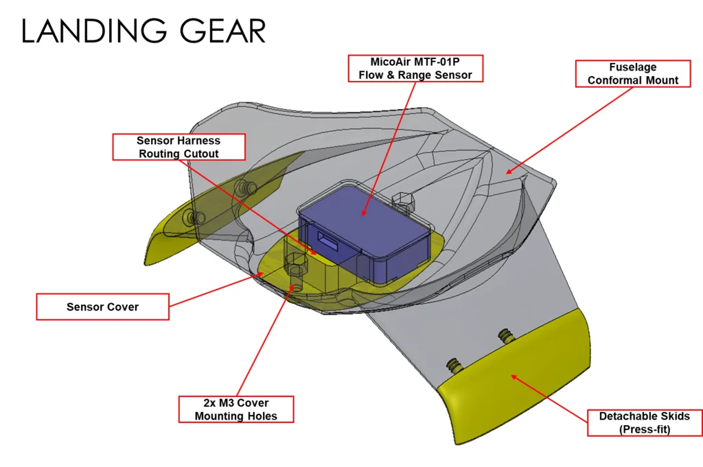 ArgusFPV ROC WING VTOL Модификации - DJI O4 Pro и Insta360 X5