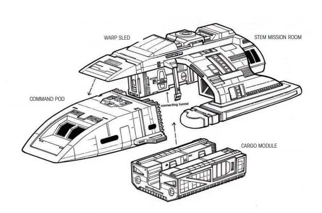 Модули Ранабаута - Star Trek DS9