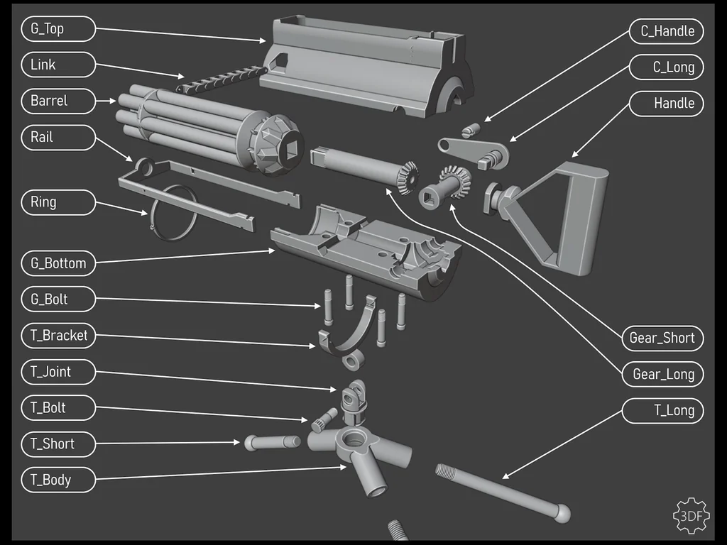 3D модель Wiimote Gatling: Уникальная 3D-модель - фото 2