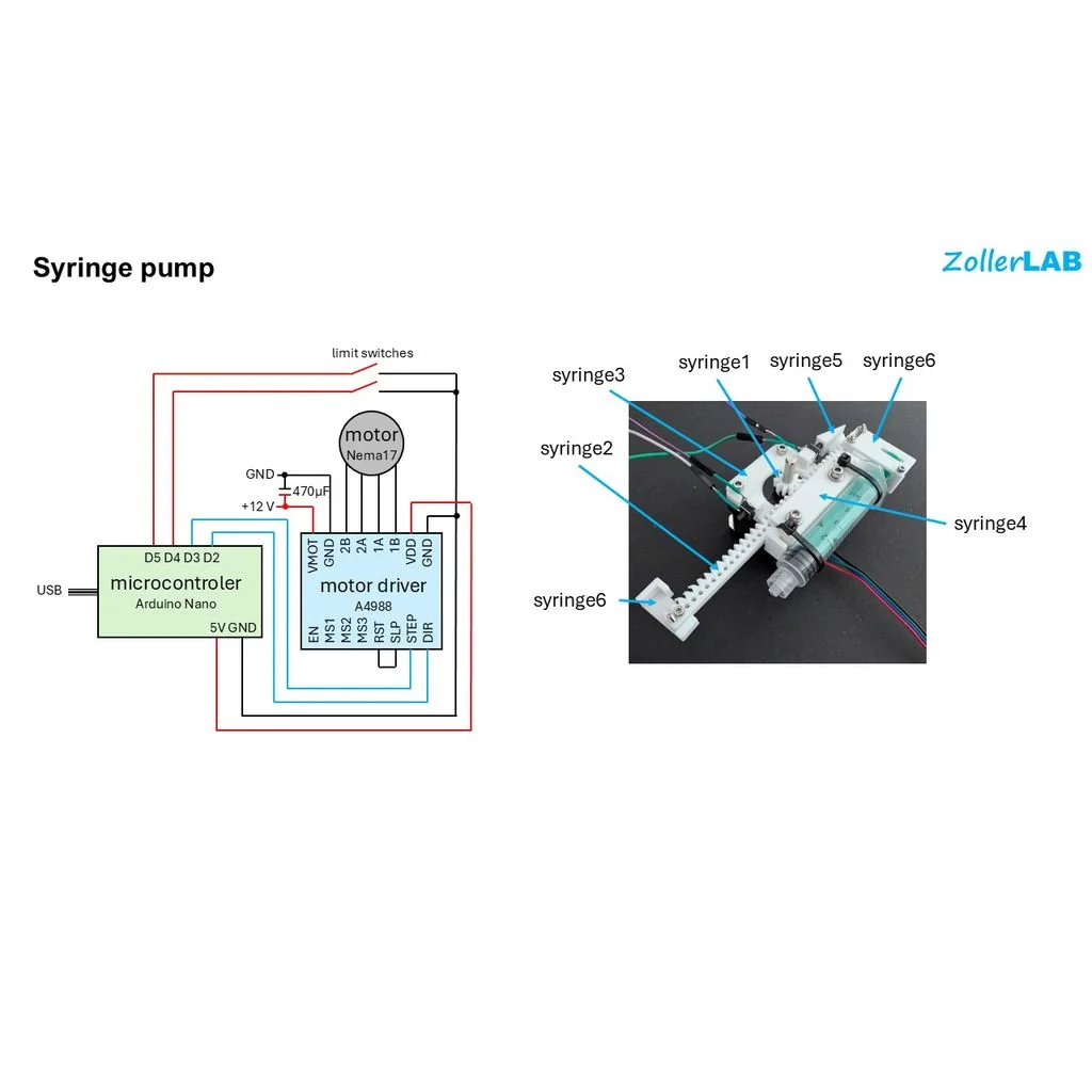 3D модель Автоматизированный реактор с мешалкой - фото 3