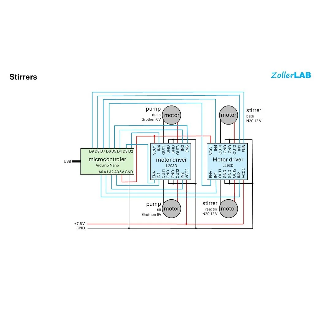 3D модель Автоматизированный реактор с мешалкой - фото 6