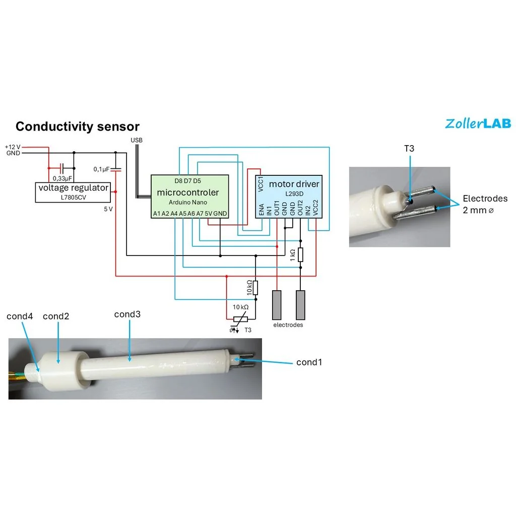 3D модель Автоматизированный реактор с мешалкой - фото 7