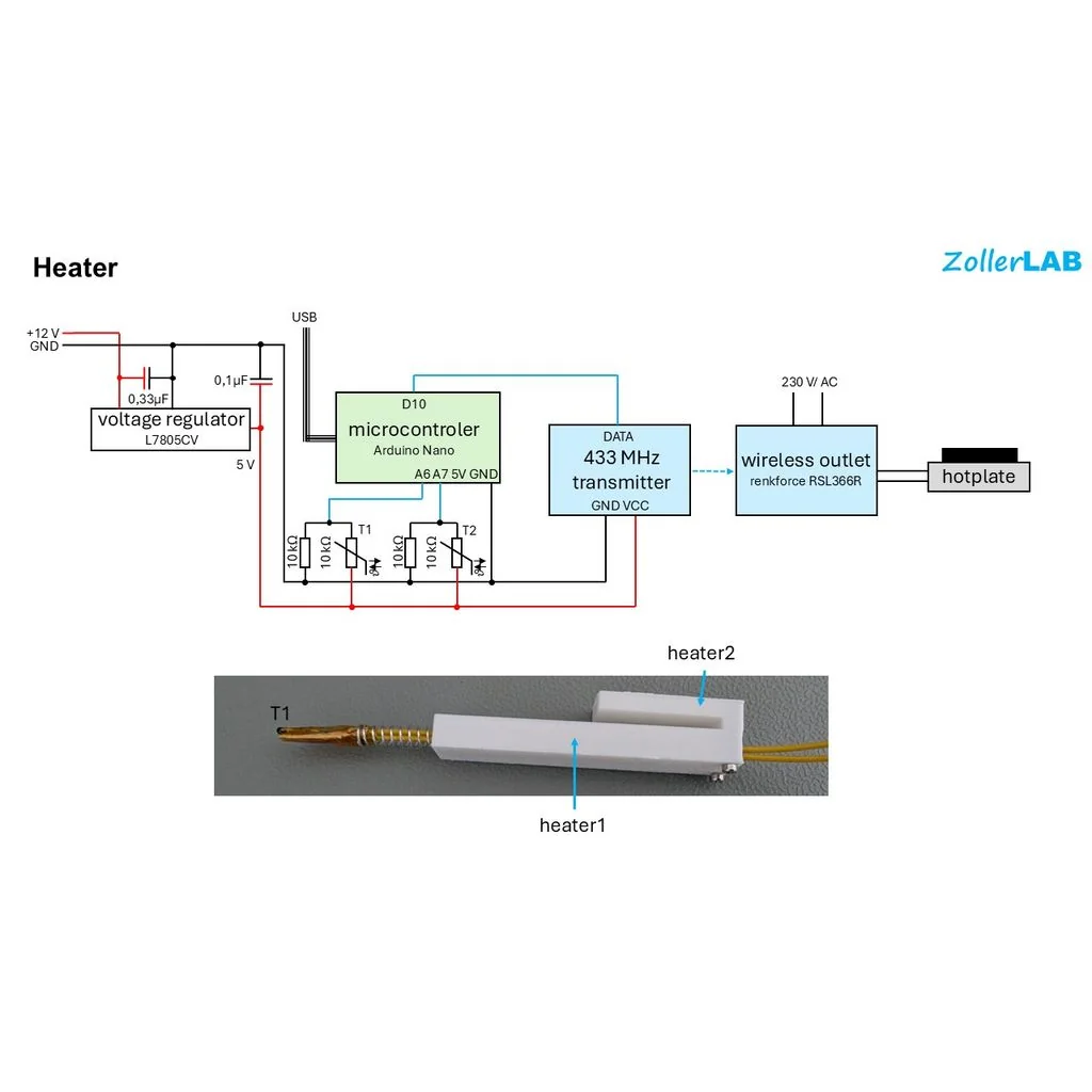 3D модель Автоматизированный реактор с мешалкой - фото 8