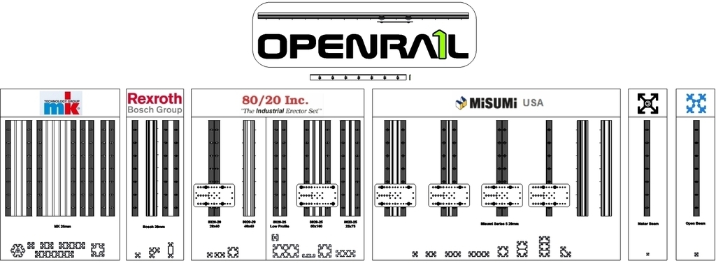 OpenBuilds® OPEN RAIL™ Система линейных подшипников