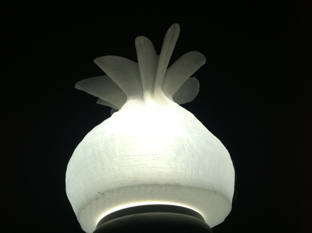 Модель мешка Gunny