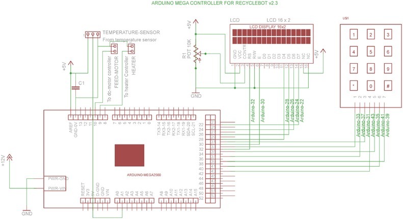 RecycleBot v2.3 - Экструдер для 3D-печати