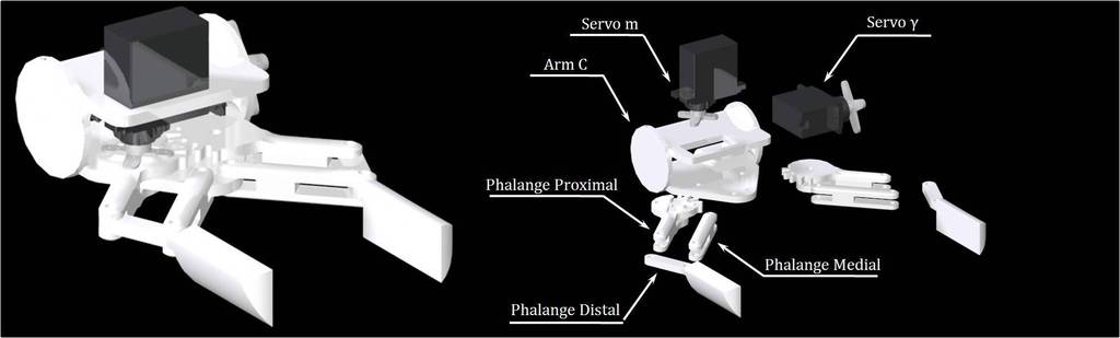 Роботизированная рука AURA