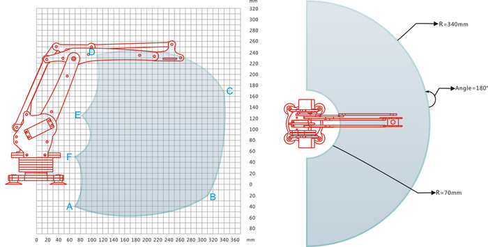 UARM Обратное проектирование (ОТКРЫТЫЙ ИСТОЧНИК)