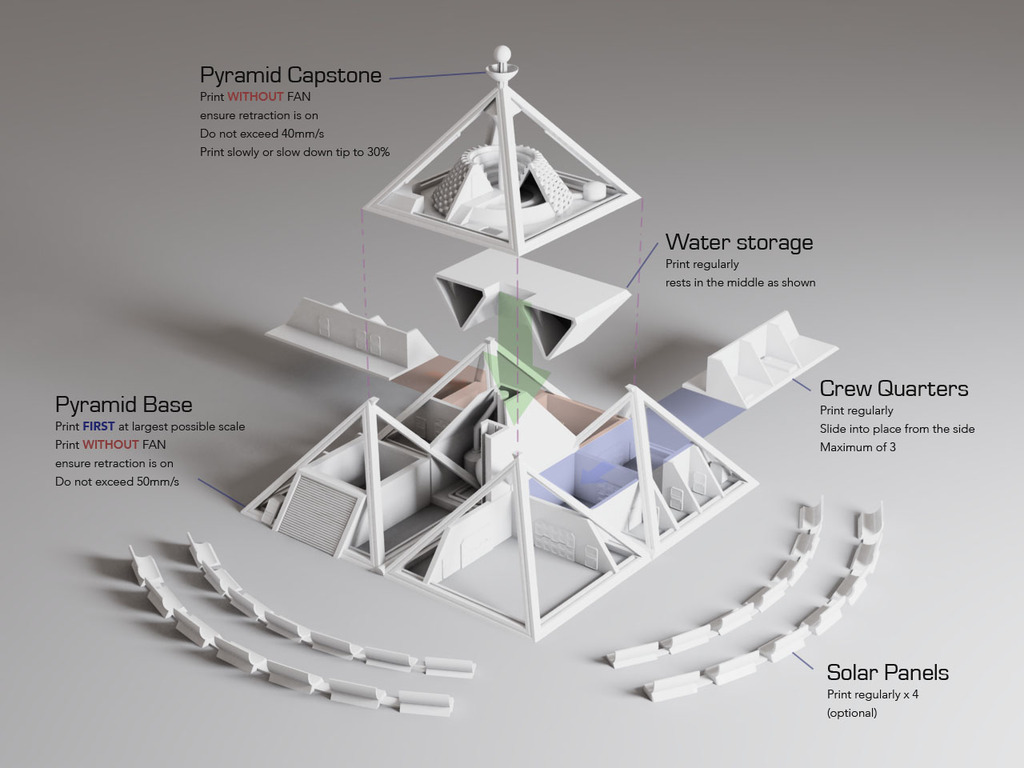 Марсианская пирамида