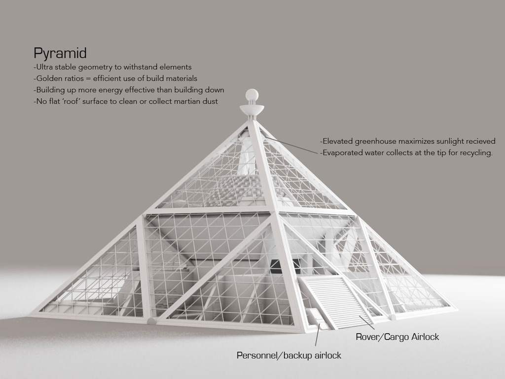 Марсианская пирамида