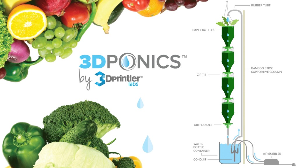 3Dponics - Открытая система для космического садоводства