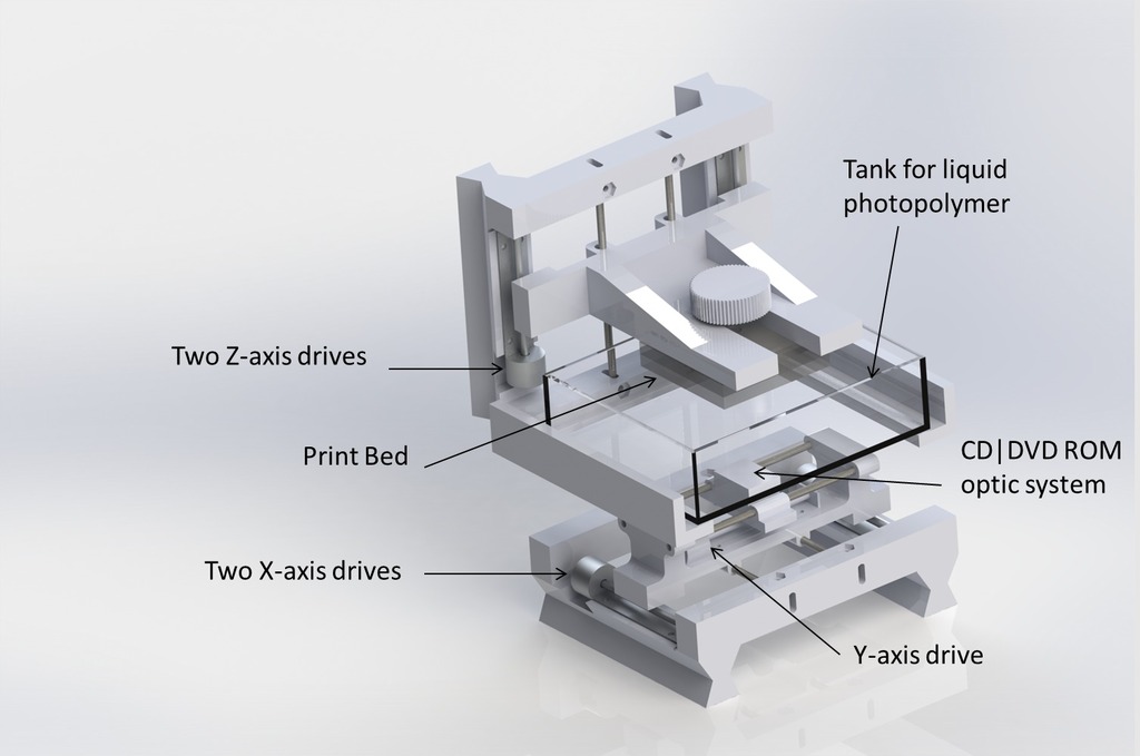 3D-принтер RAR Print - открытый проект на основе CD/DVD приводов