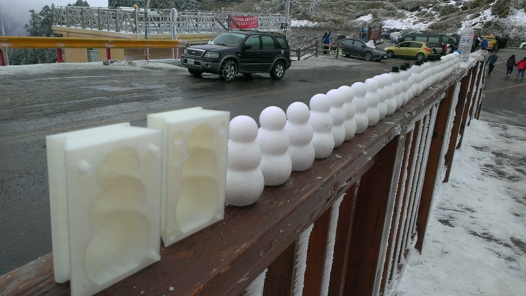 Форма для создания снеговика из двух шаров