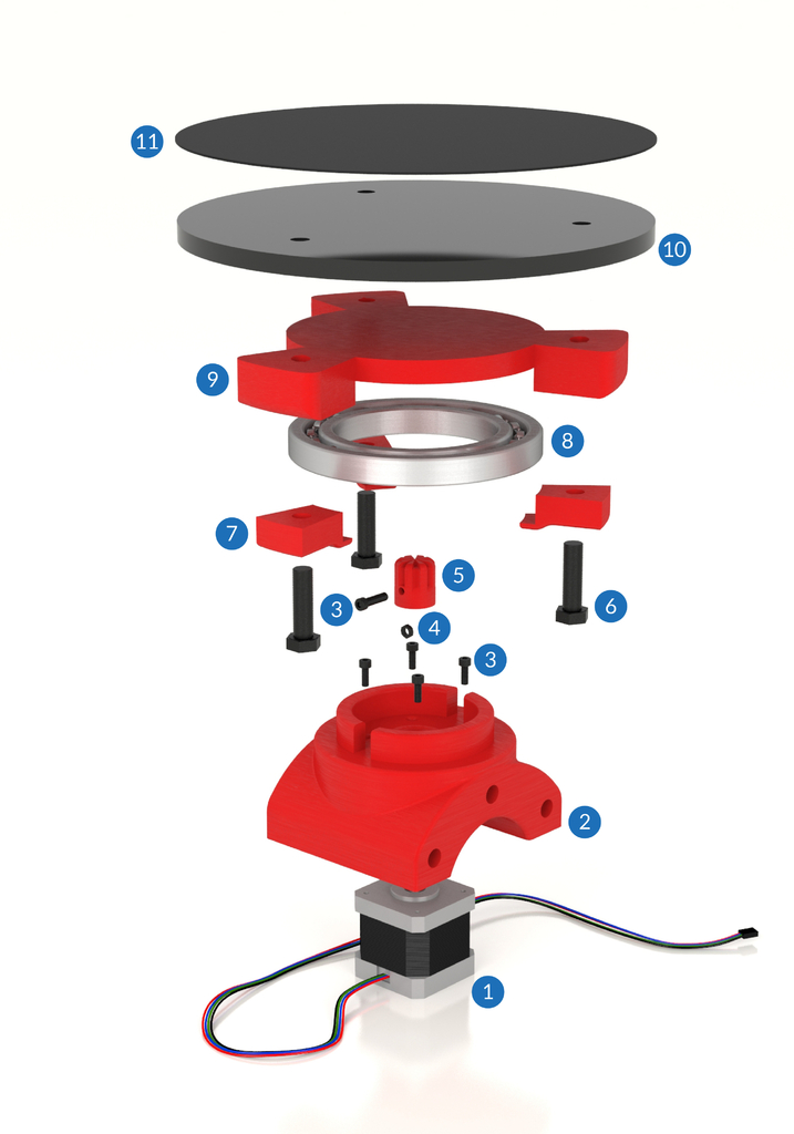 3D сканер Ciclop