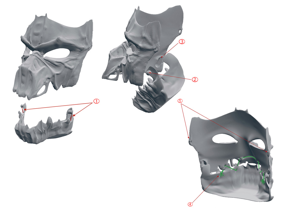 Артикулированная маска Ужаса